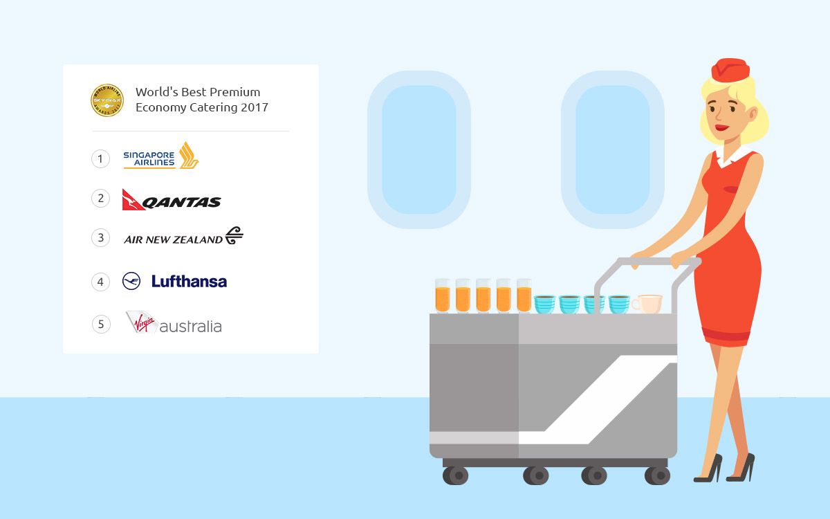 World's Best Premium Economy Catering 2017 - Is Premium Economy Worth It?