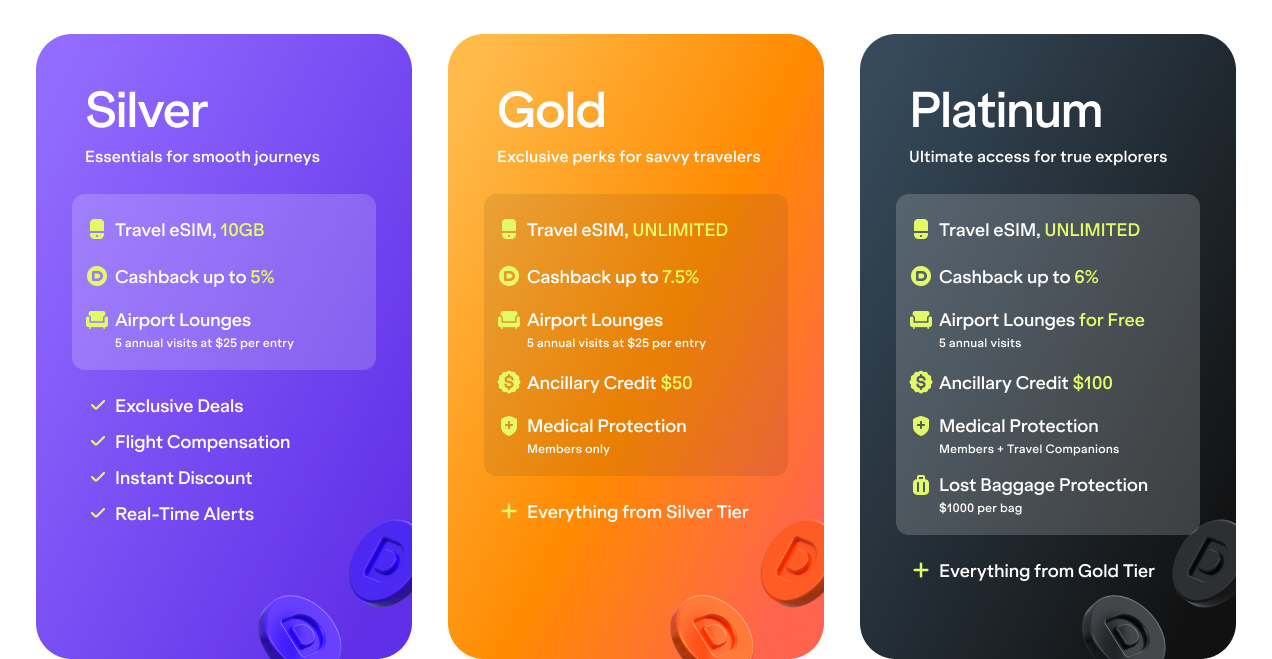Choose the Dreampass membership that's right for you
